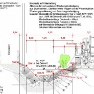 Ufersicherung Blocksatz u. begrünte Steinschüttung / Planausschnitt: IB PHD